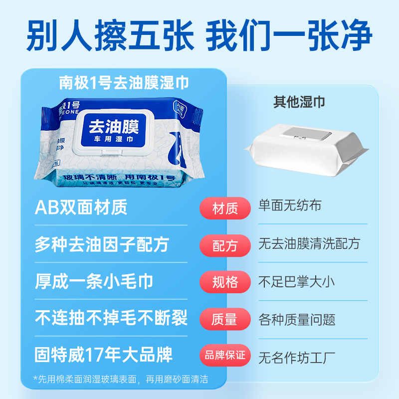 固特威去油膜湿巾玻璃油膜去除神器汽车前挡风玻璃虫胶鸟屎清洁剂高清大图