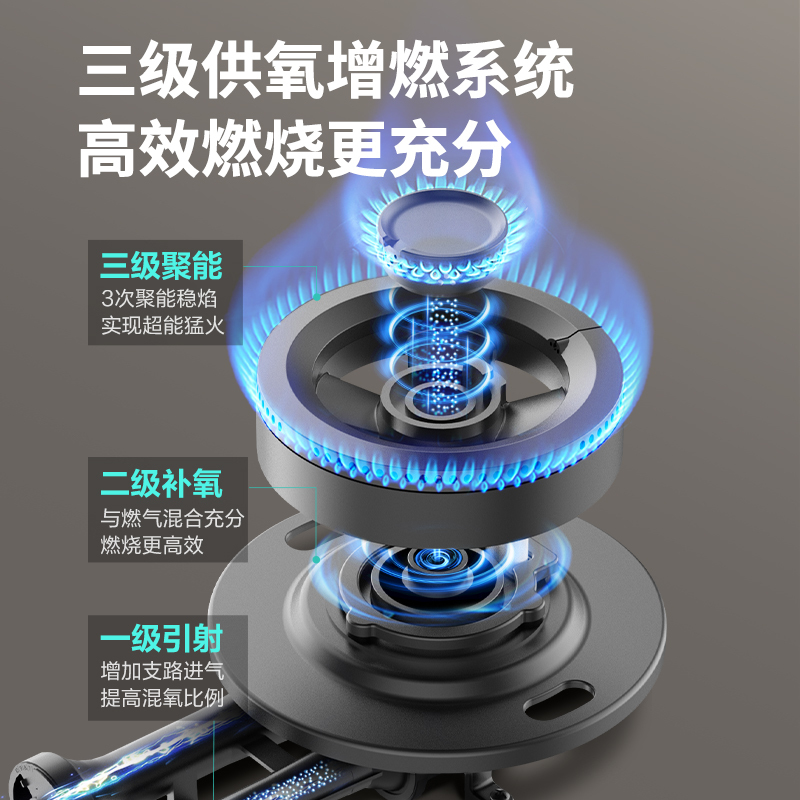 华帝(vatti)JZT-ZS520H燃气灶天然气5.2猛火一级能效一键爆炒五挡火力烟灶联动多重清洁