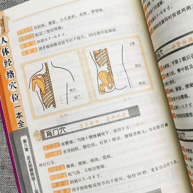 [正版]28元任选4本人体经络穴位一本全中医经络穴位书籍图解手法人体经络使用手册中医养生经络书中医全身身体穴位图使用手册高清大图