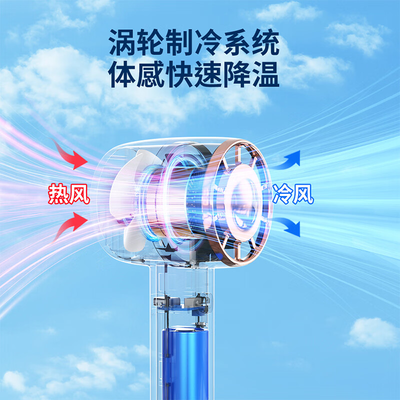 匹克*手持涡轮小风扇YE33117随机颜色高清大图