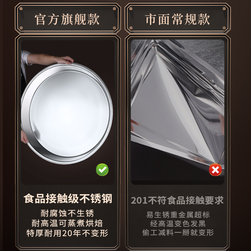 [补贴10%]食品级304不锈钢盘子圆盘盆平底家用蒸盘圆形菜盘碟子托盘铁盘大高清大图