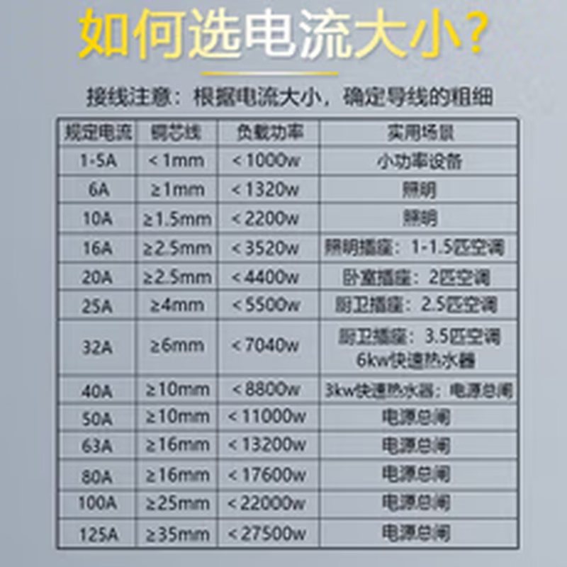 断路器|NXB-63|3P D32||正泰||高清大图