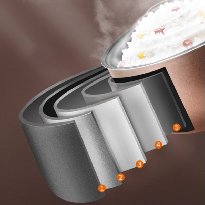 4L电饭煲 F40FZ-F531 家用煮粥智能可预约多功能电饭煲(单位:个)