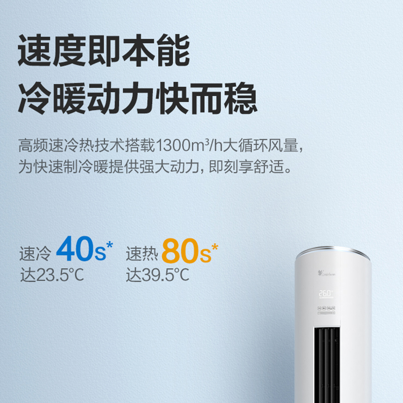小天鹅littleswan柜机变频冷暖3匹新三级能效立式空调kfr72lw30bdn83a