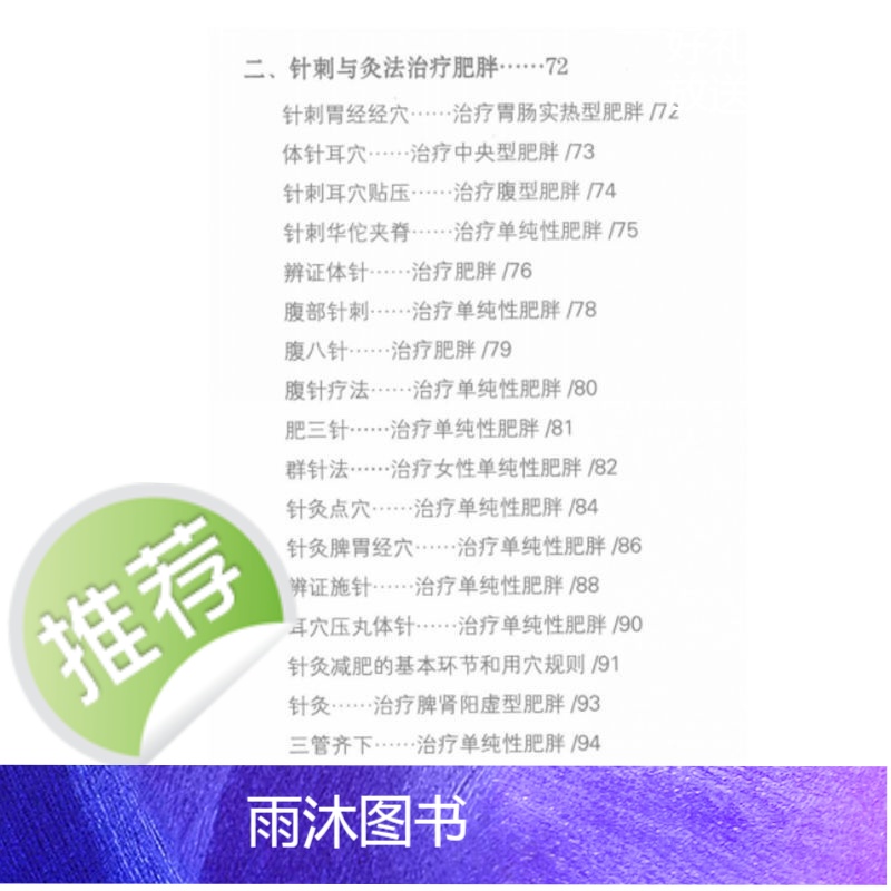 名中医肥胖科绝技良方 179页 32开本 2009高清大图