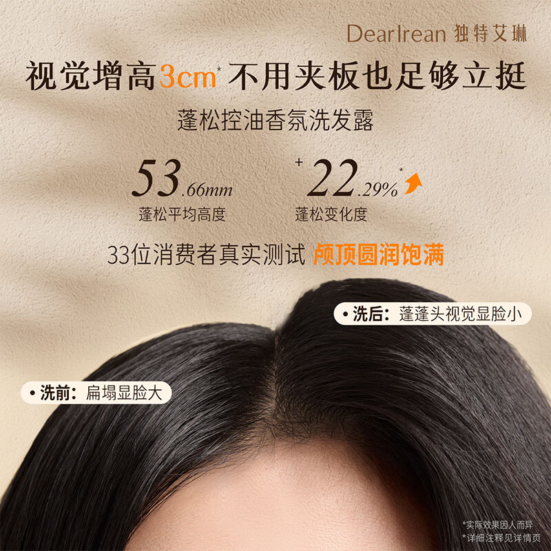 独特艾琳 浮之水顺滑修护香氛护发素 350g高清大图
