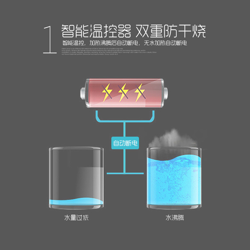 浪木 YL-216 双门立式温热型饮水机开水机客厅卧室办公室百搭聪明座,安全童锁推杯取水