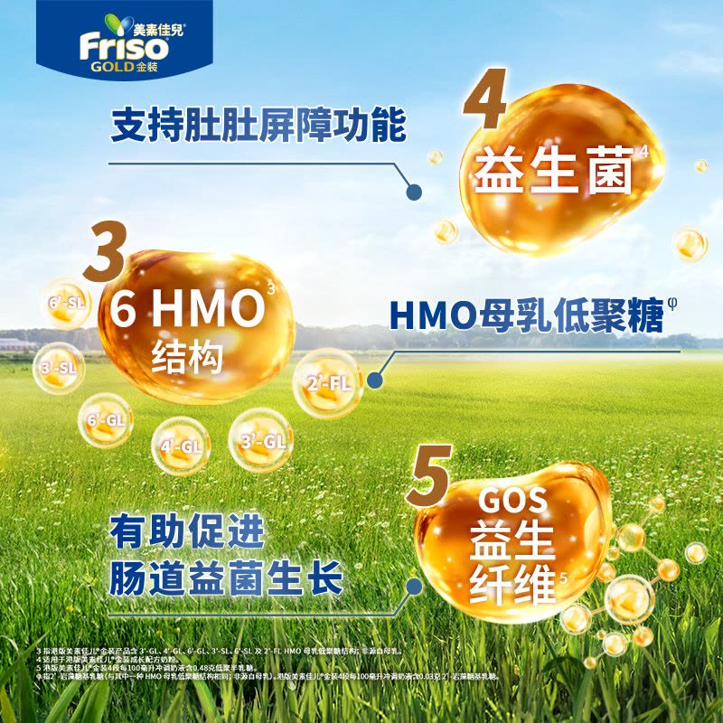 [4罐装 ]港版Friso美素佳儿金装儿童成长配方奶粉4段800g[27年2月]图片