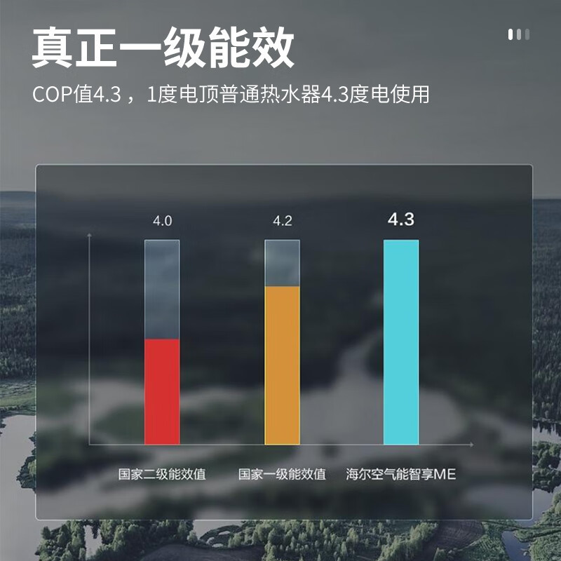 海尔(Haier)空气能电热水器300升家用大容量一级能效空气源热泵商用别墅自建房 ME