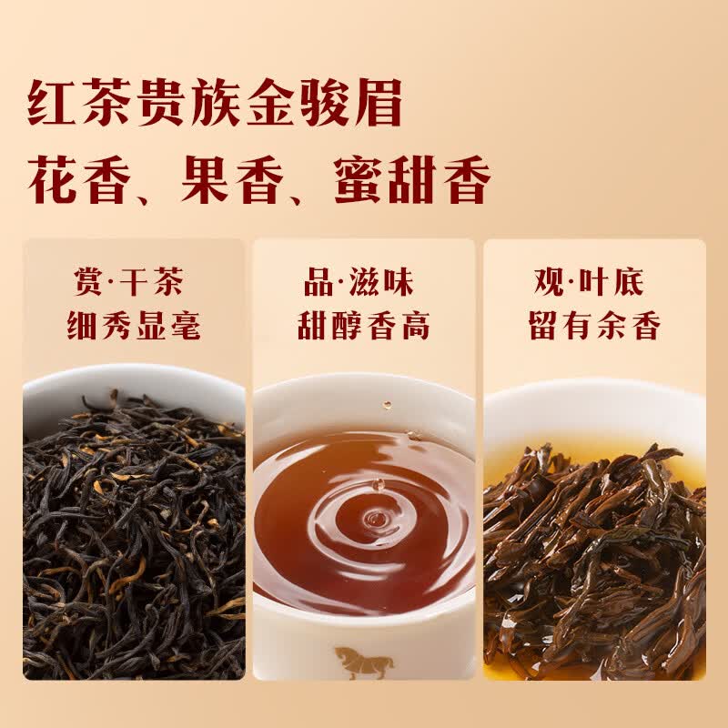八马茶业·茶韵飘香A款︱升级版(金骏眉礼盒)高清大图