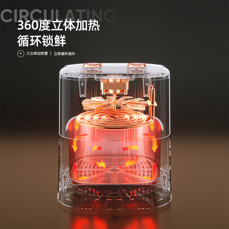 龙的(Longde)LD-KL5589空气炸锅 家用智能不沾易清洗 360度热风循环准确定时无油煎炸薯条机5L高清大图