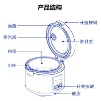 海尔(Haier) 电饭煲HRC-YJ4036G 底盘加热 可拆卸蒸汽阀 金属拉丝机身 4L电饭煲电饭锅