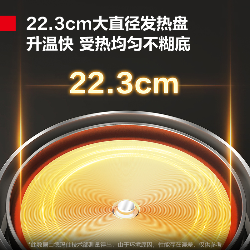 德玛仕DEMASHI商用大容量电压力锅智能蒸煮多用电饭锅食堂饭店电高压锅电饭煲煮饭锅8升FRP120-B2高清大图