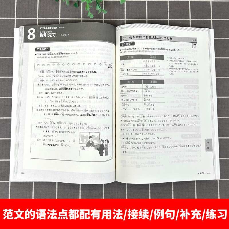 新日语能力考试TRY! N4语法必备 [正版]TRY新日语能力考试N 1N2 N3 N4 N5语法日本原版引进 [日]A高清大图