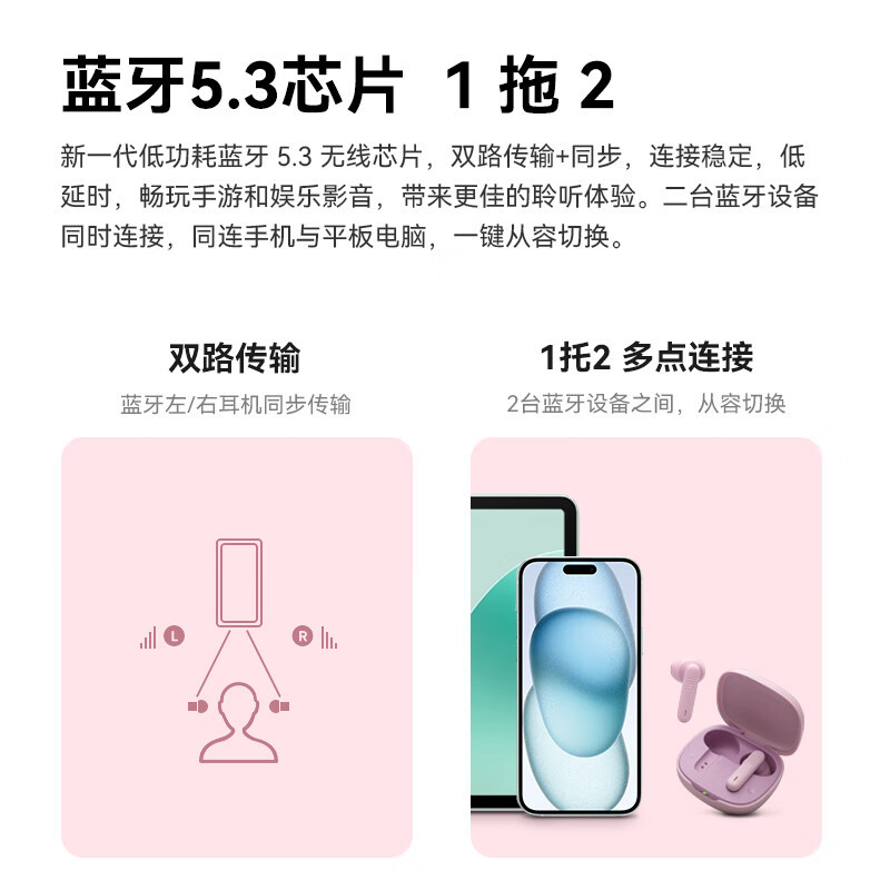 JBL WAVE FLEX 2 真无线蓝牙耳机 半入耳音乐耳机 通话降噪运动游戏带麦 安卓苹果小米通用 松石蓝