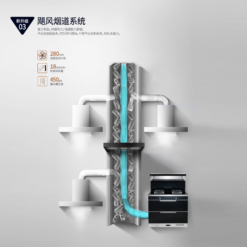森歌(SENG)集成灶消毒柜款JJZY-KA1(液化气)60℃恒温置物台 105L超大容量 4.5kW大火力 一级能效