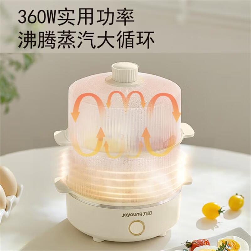 九阳(Joyoung) ZD14-GE653 双层蒸蛋器 自动断电家用便携1-3人量儿童辅食煮蛋器高清大图