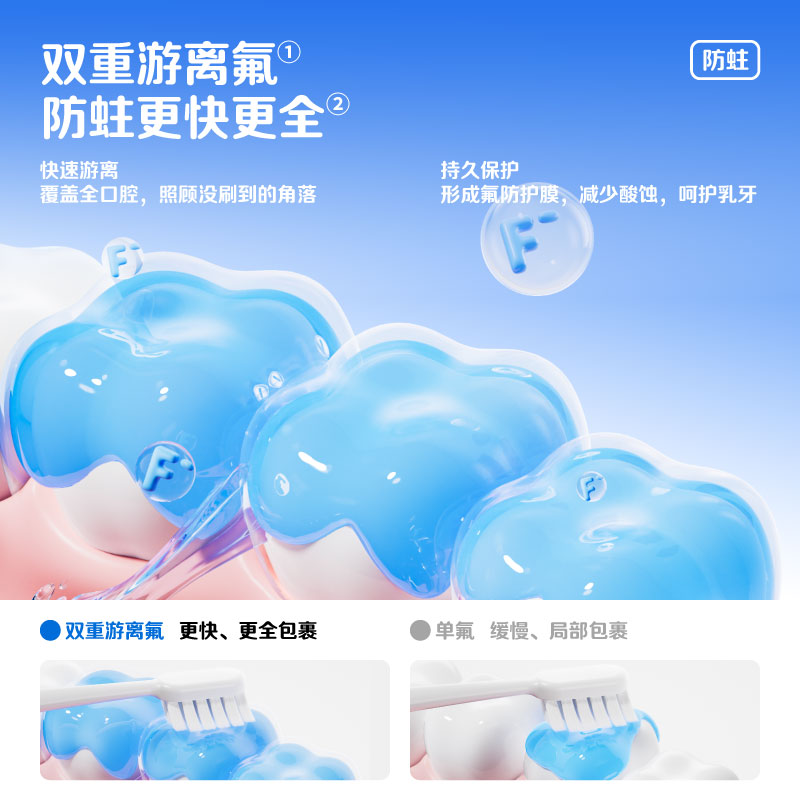 参半 CP-ETKQ-YG-0022 儿童防蛀益齿牙膏 葡萄味 60g高清大图