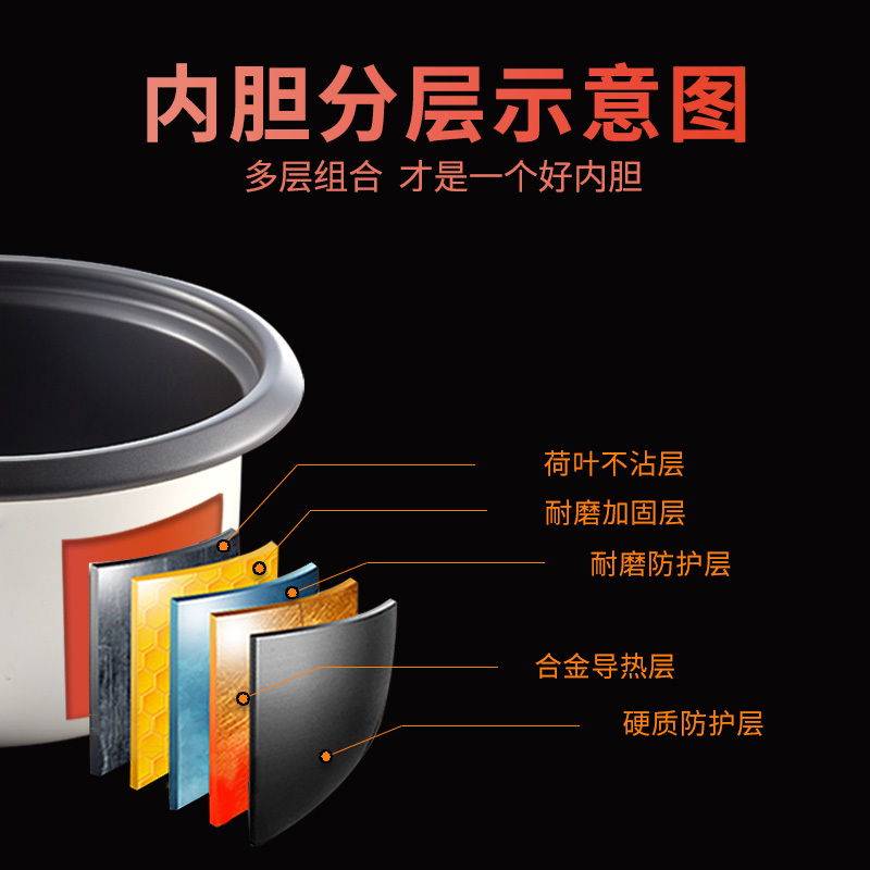 半球(Peskoe) 电饭煲5L电饭锅 家用直身电饭煲带蒸笼CFXB50-5M