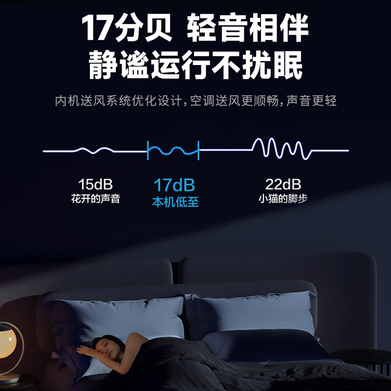海尔统帅变频2匹新1级节能挂机空调家用客厅茉莉白智能控温设计KFR-46GW/LTA1-1高清大图