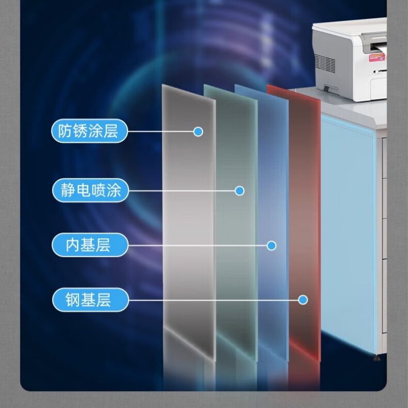 铭思达钢制办公桌高清大图