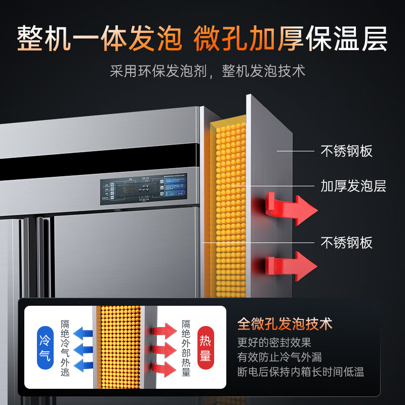 澳柯玛商用厨房冰箱四门大容量全冷冻冰箱酒店890升厨房风冷无霜铜管省电制冷不锈钢立式冰柜 VF-890AW高清大图