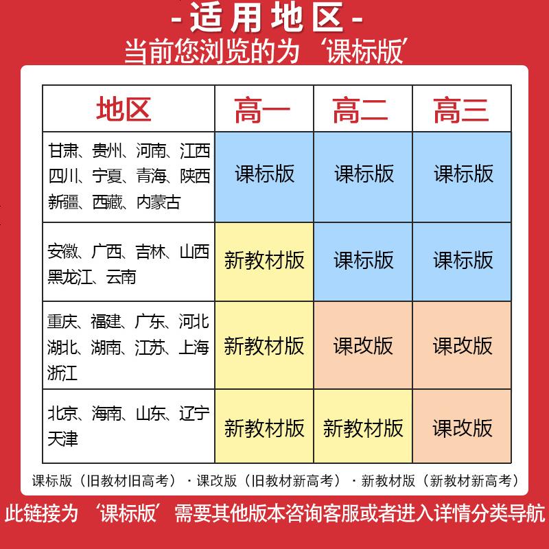 全三册政史地星推荐一本涂书高中地理历史政治文科全套高中政治历史地理教辅资料辅导书高考必刷题高中通用知识点大全文综教材