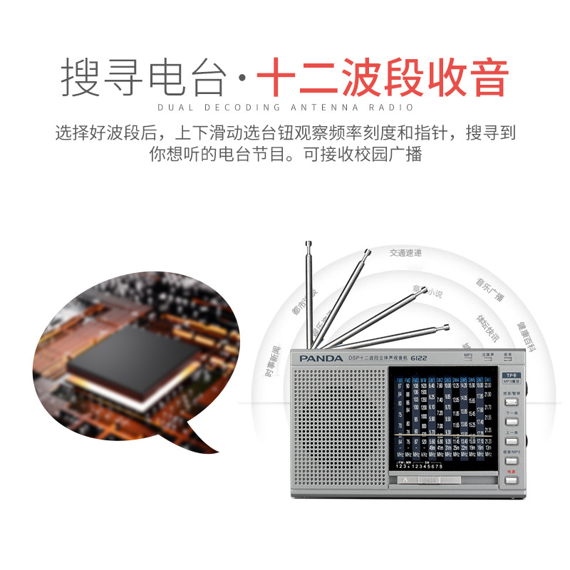 熊猫 6122十二波段便携式插卡收音机校园广播四六级英语考试高灵敏度调频FM短波学生4/6级考级用