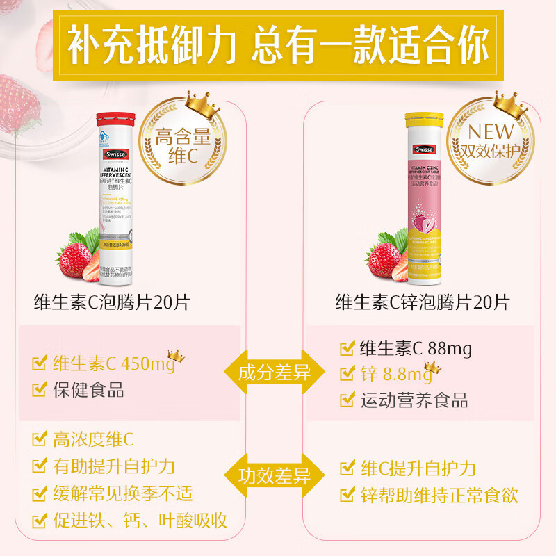 Swisse斯维诗 维生素C锌泡腾片20片 清新草莓味 双效提升自护力 成人运动营养