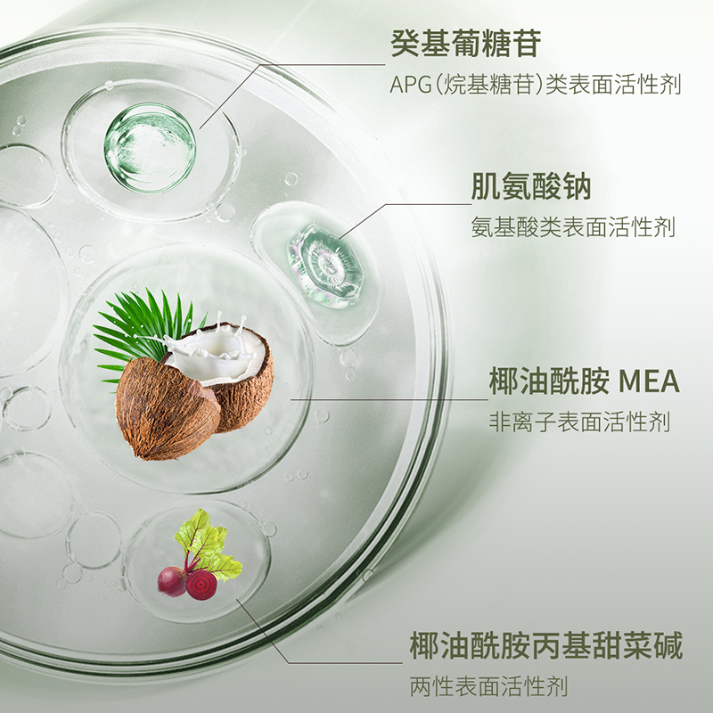 菲诗蔻FicceCode桉树精油发膜300ml 植物氨基酸/强韧发丝高清大图