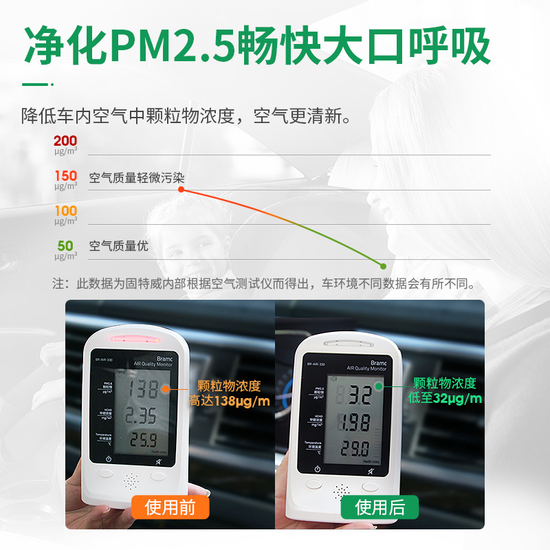 固特威汽车空调清洗剂车用除臭去污清洗剂空调除臭除尘清洁