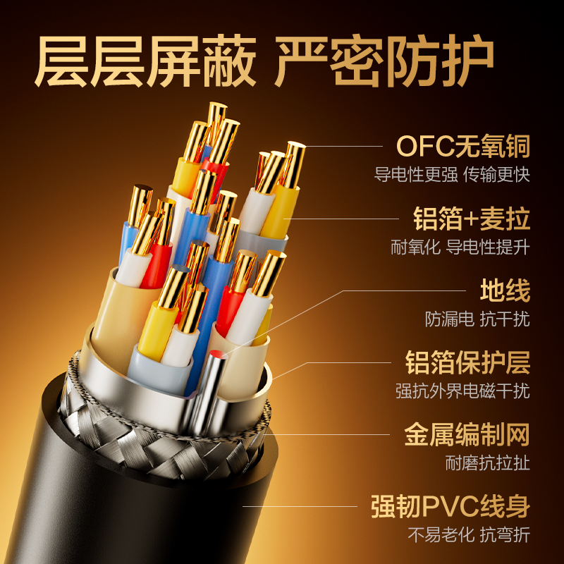 得力HDMI线AK500H-10 1米高速传输 黑色纤细设计 支持4K高清接口稳定连接高清大图