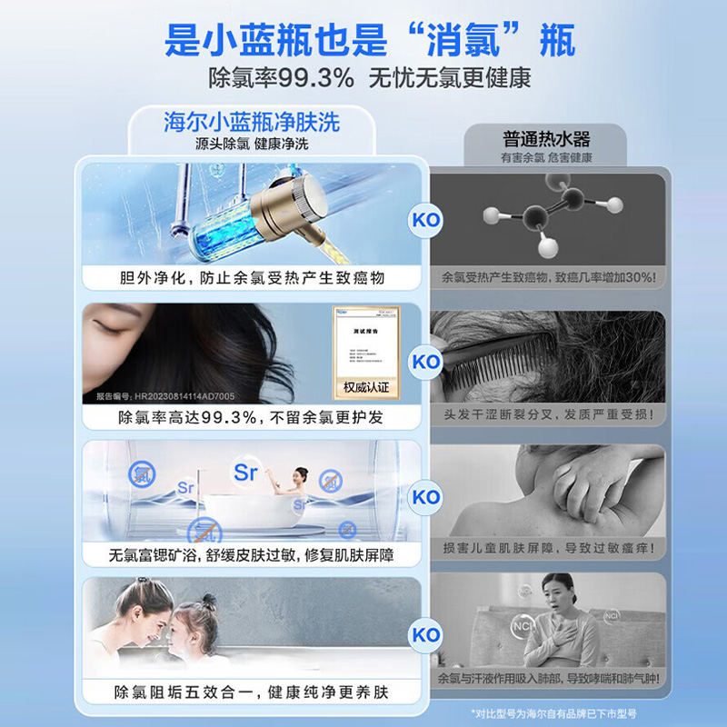 海尔(Haier)80升[小魔盒BK5]小蓝瓶净水洗超薄扁桶双胆家用电热水器3300W变频速热EC8003HD-BK5A高清大图