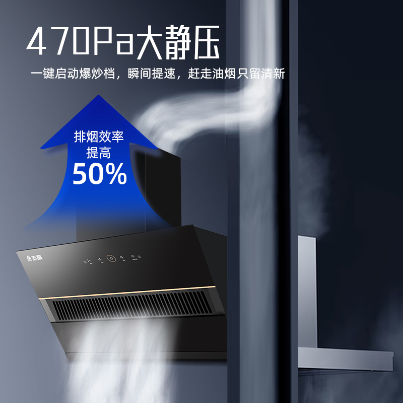 志高(CHIGO) F820侧吸式抽油烟机自动清洗家用智能体感大电机大吸力排吸油烟机高清大图
