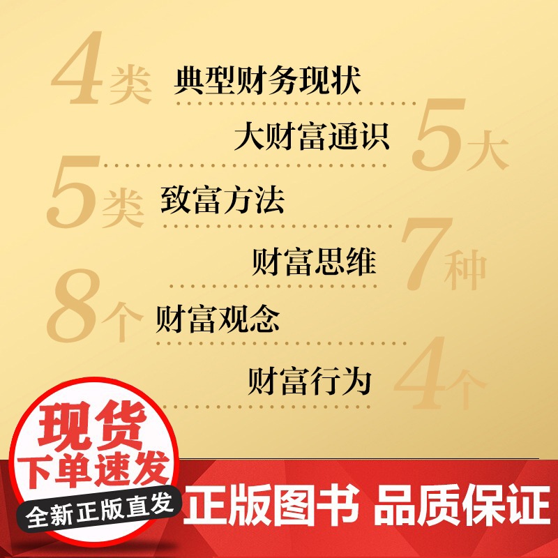 “有钱人和你想的不一样”系列新作:普通人如何轻松赚回那些高清大图