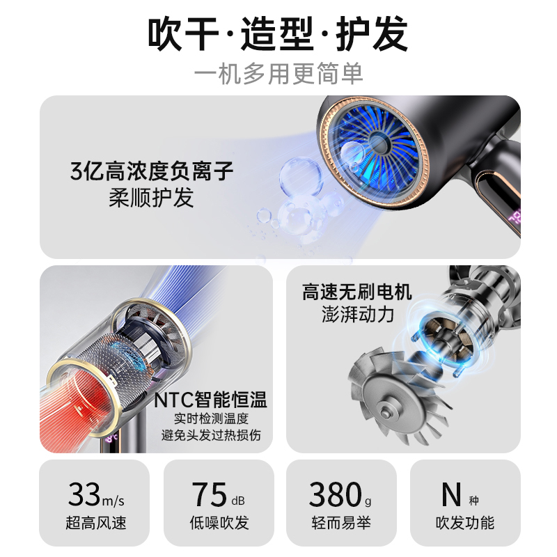 联想电吹风机家用负离子护发低音量速干冷热风切换2026新款强力宿舍用学生吹风机