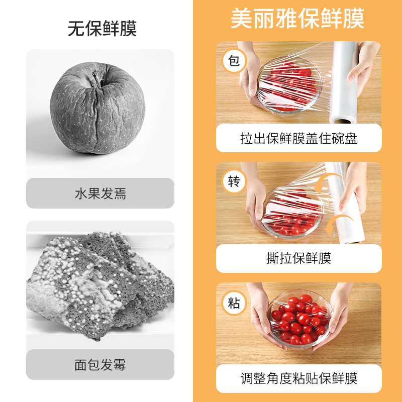 美丽雅 食品级一次性保鲜膜小号 断点式家用 耐高温可微波20cm*150米 81710高清大图