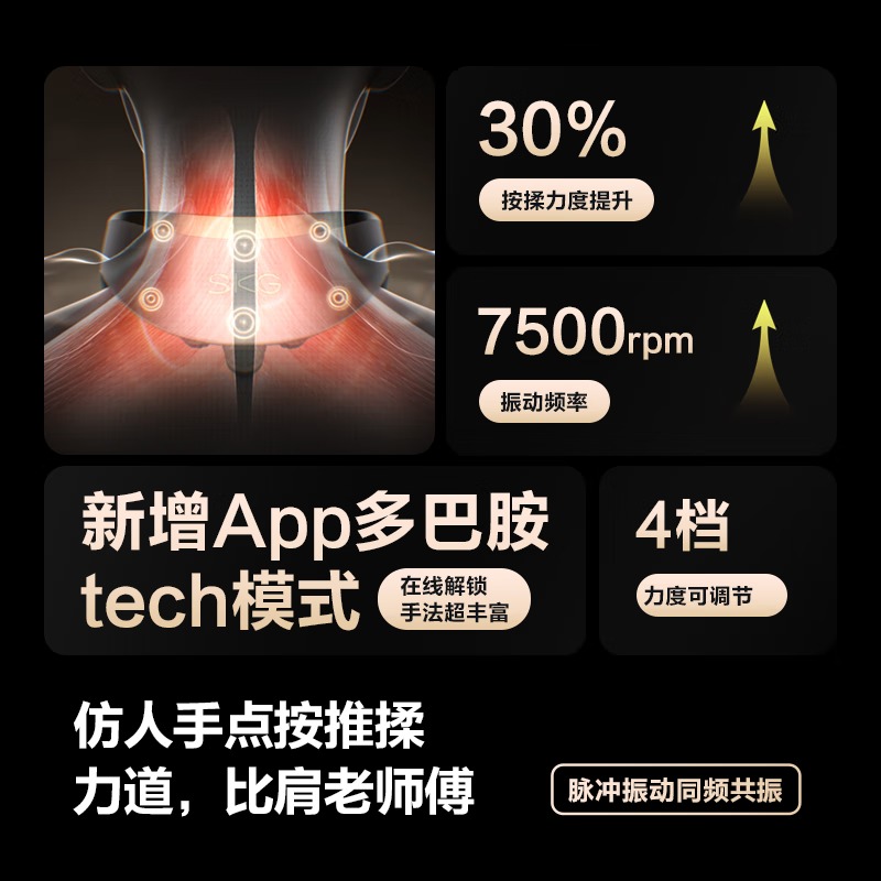 SKG 颈椎按摩仪 G7系列2代Ultra_高清大图