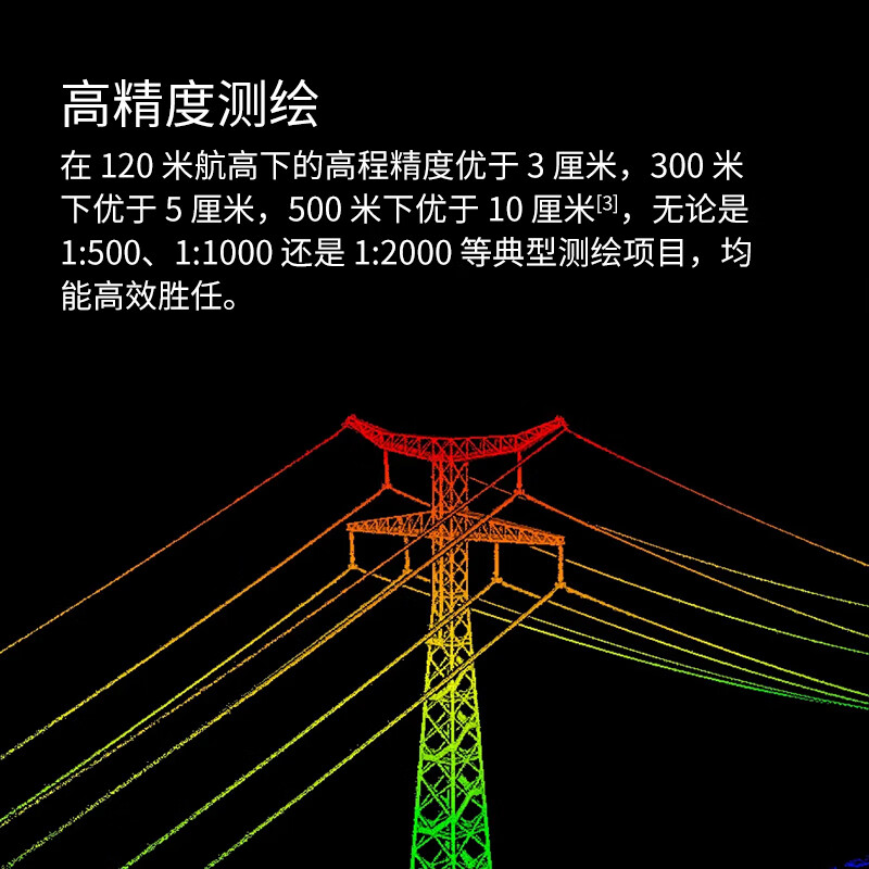 大疆(DJI)禅思L3 激光雷达云台测绘相机 高精度点云 林业/矿区/电力巡检 适配M400无人机 含旗舰险 提货卡高清大图