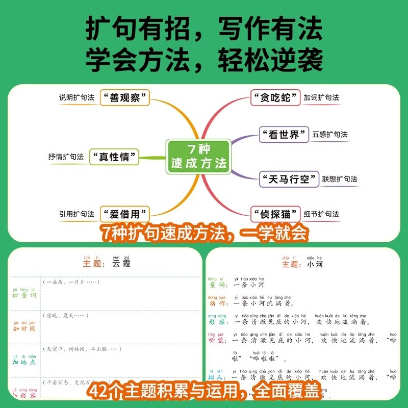 [4册]扩句法+优美句子+修辞手法+打卡本 小学通用 [正版]7天学会扩句法 小学语文每日晨读扩句写作专项练习扩充二三四