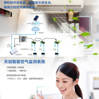 天加(TICA)中央空调 冷焰系列 七匹一拖五 家用 变频 多联机 适用四室一厅 TIMS180AHT