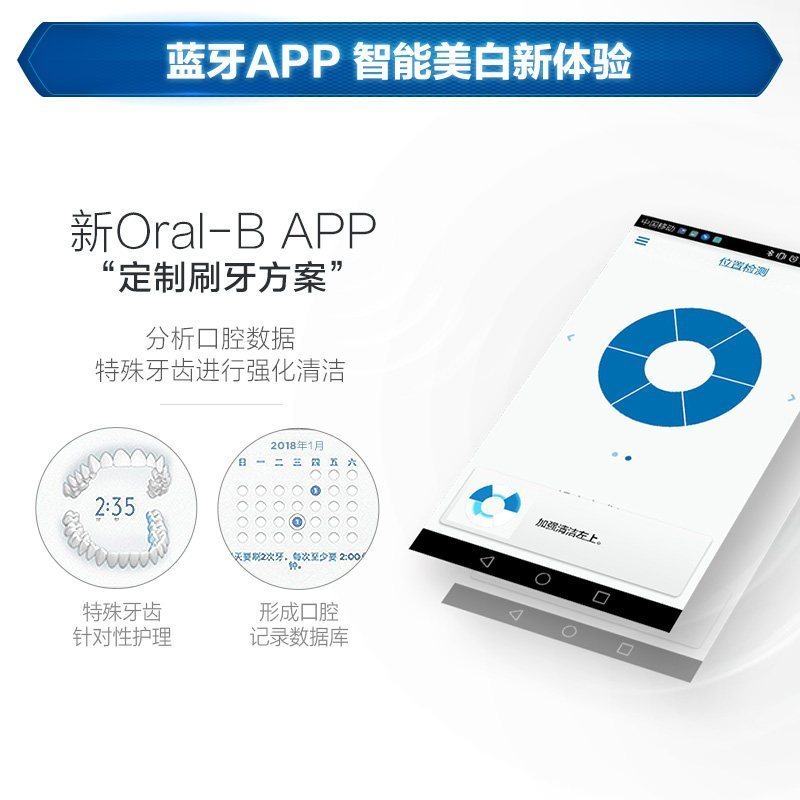 欧乐B(Oralb)电动牙刷 成人3D声波震动牙刷 青春版 P4500(白色) 博朗精工 德国进口 带着爸爸去留学同款
