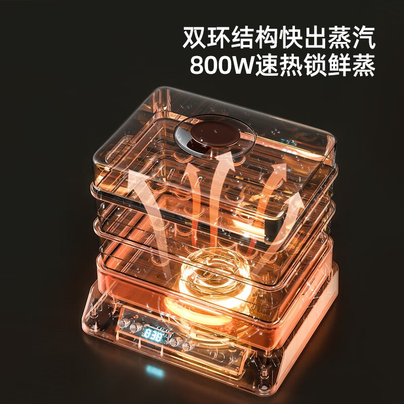 科米欧 多功能电蒸笼KM-DZL18M高清大图