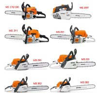 STIHL 斯蒂尔油锯德国进口MS382-20’’D伐木锯