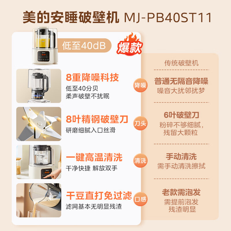 美的(Midea) 破壁机家用豆浆机低音全自动免煮五谷杂粮料理机安睡智能辅食机隔音罩降噪榨汁机早餐机 MJ-PB40ST高清大图