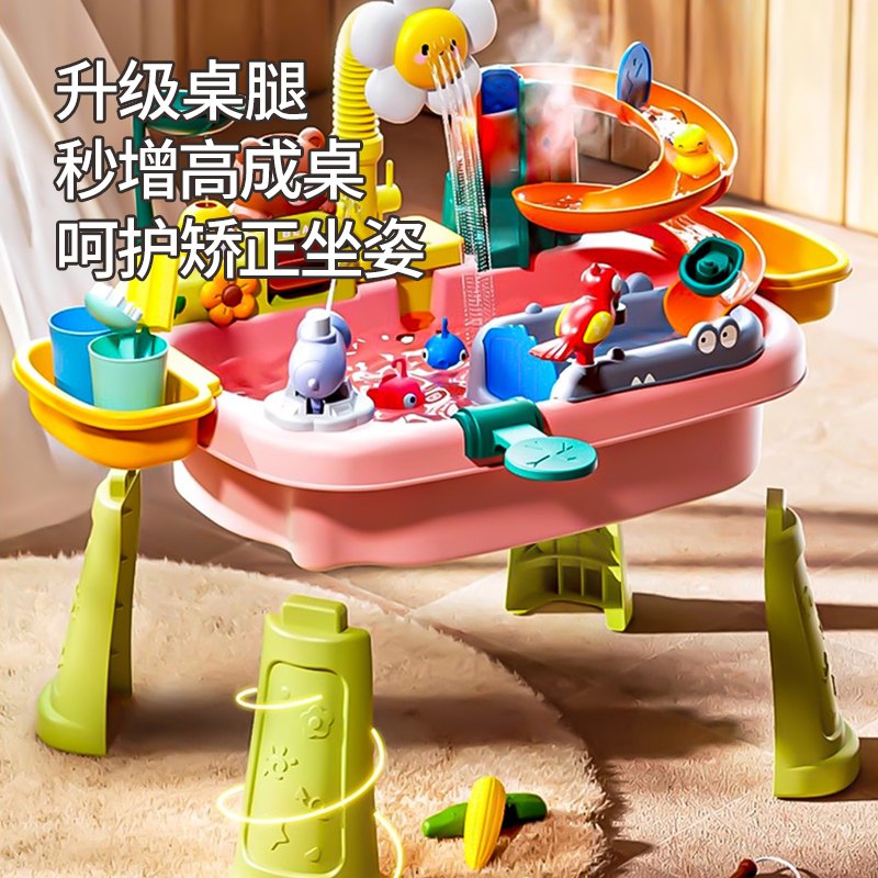 向日葵洗碗机高清大图