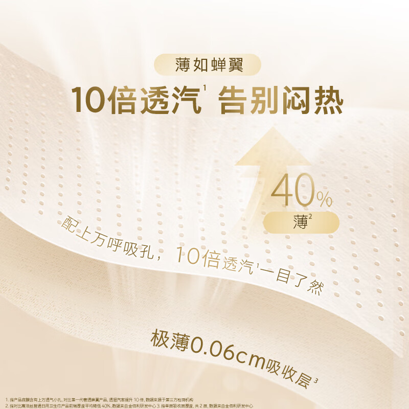 高洁丝(Kotex)奢透蝉翼极薄棉柔卫生巾420mm4P薄如蝉翼 告别闷热 奢柔透气高清大图