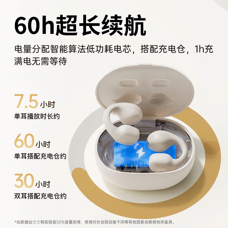 兰士顿蓝牙耳机耳夹式 运动骨传导概念无线开放耳挂式ipx5防水跑步骑行 适用于苹果华为手机 TS03 PRO 米黄色高清大图
