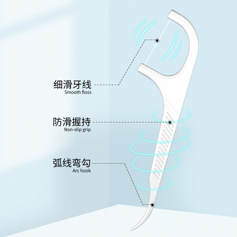 Guard Halo咖多哈罗 牙线棒自动盒装 双面弹线智能实用88支/盒高清大图