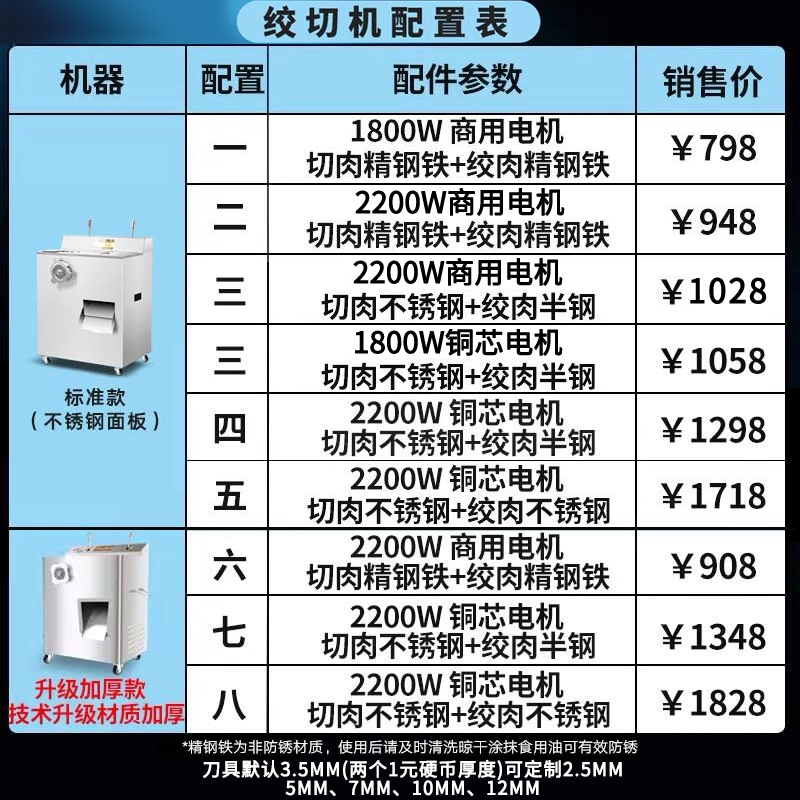 纳丽雅绞肉机商用大功率立式多功能电动全自动切打肉机